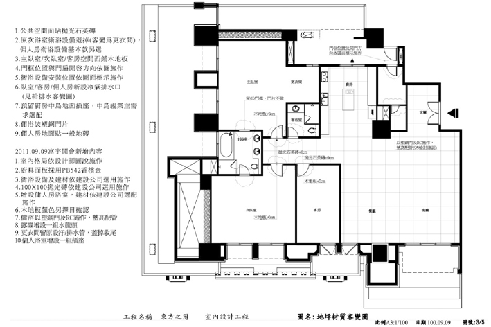 預售屋客變流程